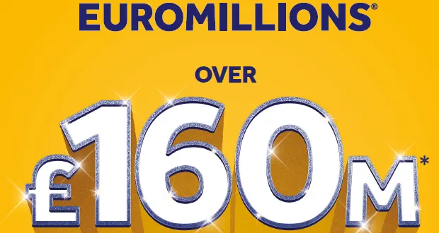 EuroMillions Superdraw 2025: Calendar, Predictions & Records