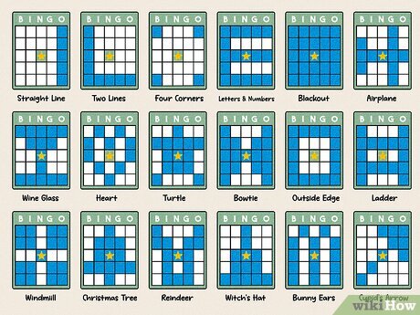 20+ types of bingo games Patterns: Basic, Fun, & Unique Options!